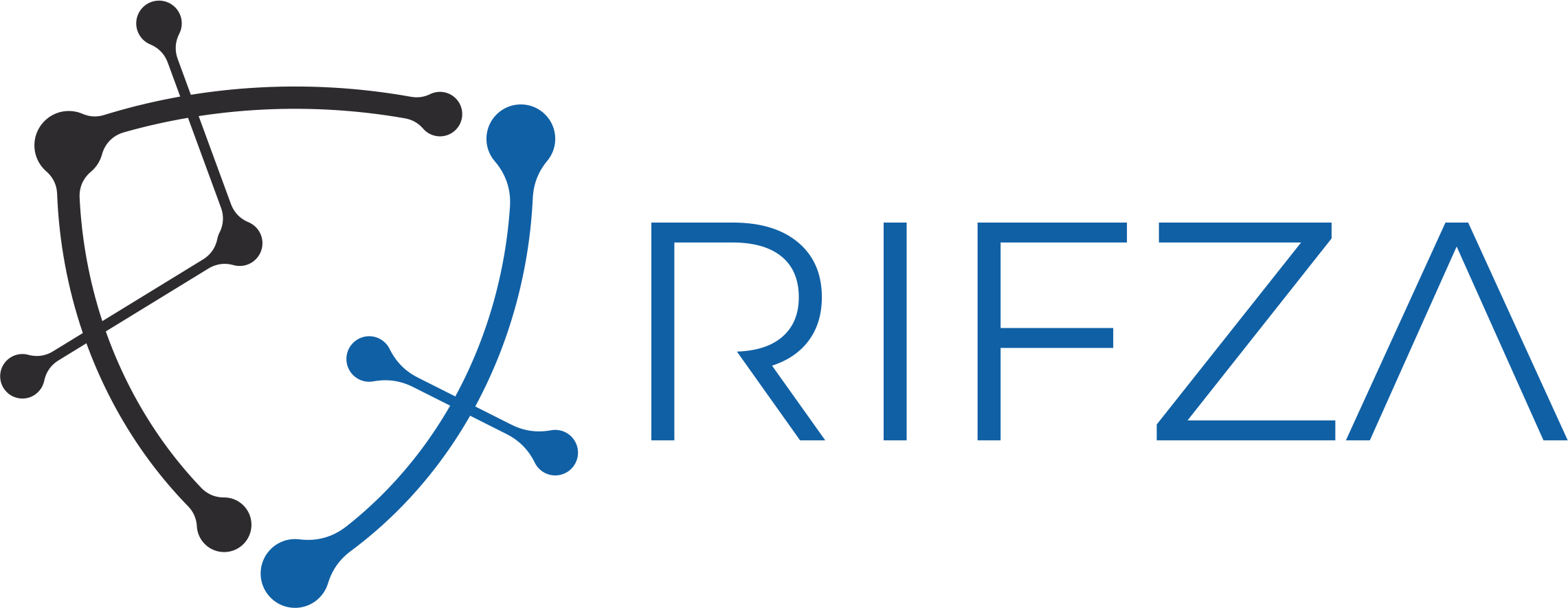Rifza