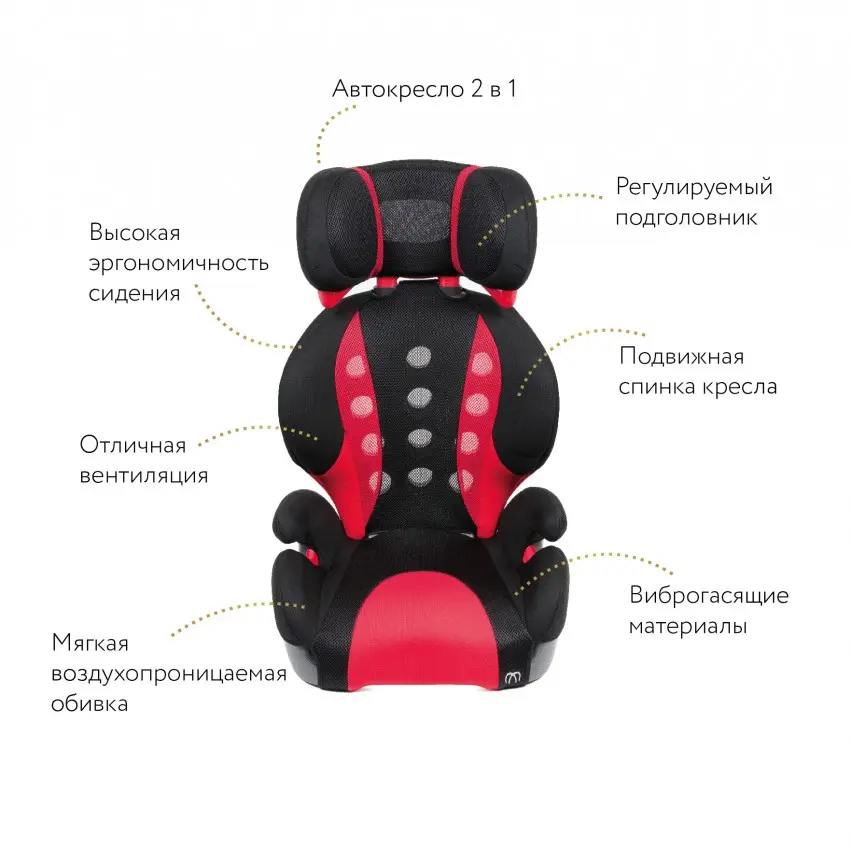 Кресло детское автомобильное Ailebebe Saratto Highback Junior Quattro, группа 2/3, черно-красное фото