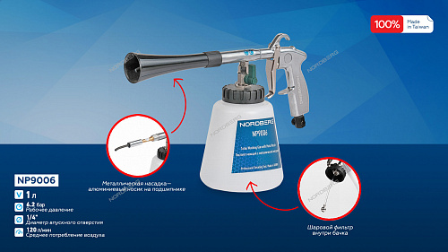 Изображение Изображение