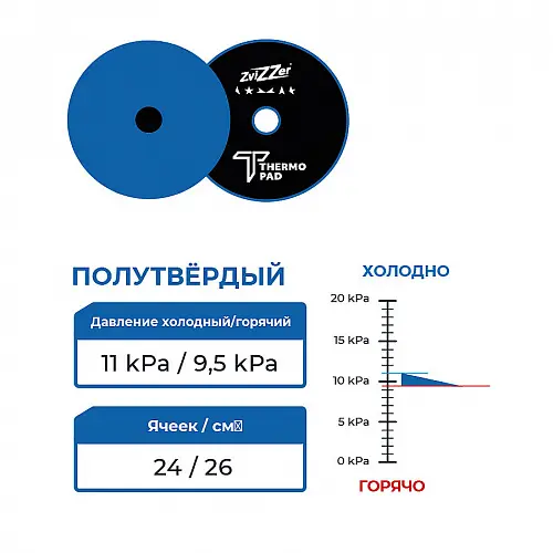 Изображение Изображение